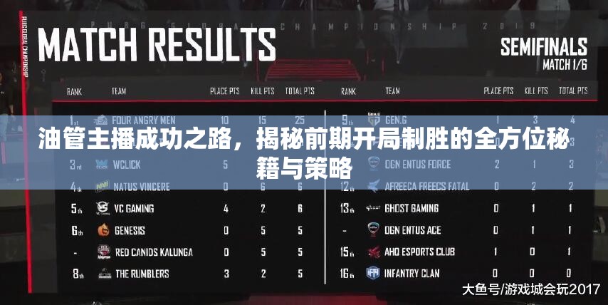 油管主播成功之路，揭秘前期开局制胜的全方位秘籍与策略