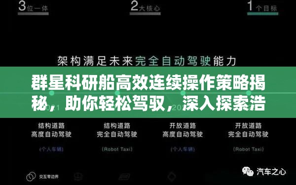 群星科研船高效连续操作策略揭秘，助你轻松驾驭，深入探索浩瀚宇宙奥秘
