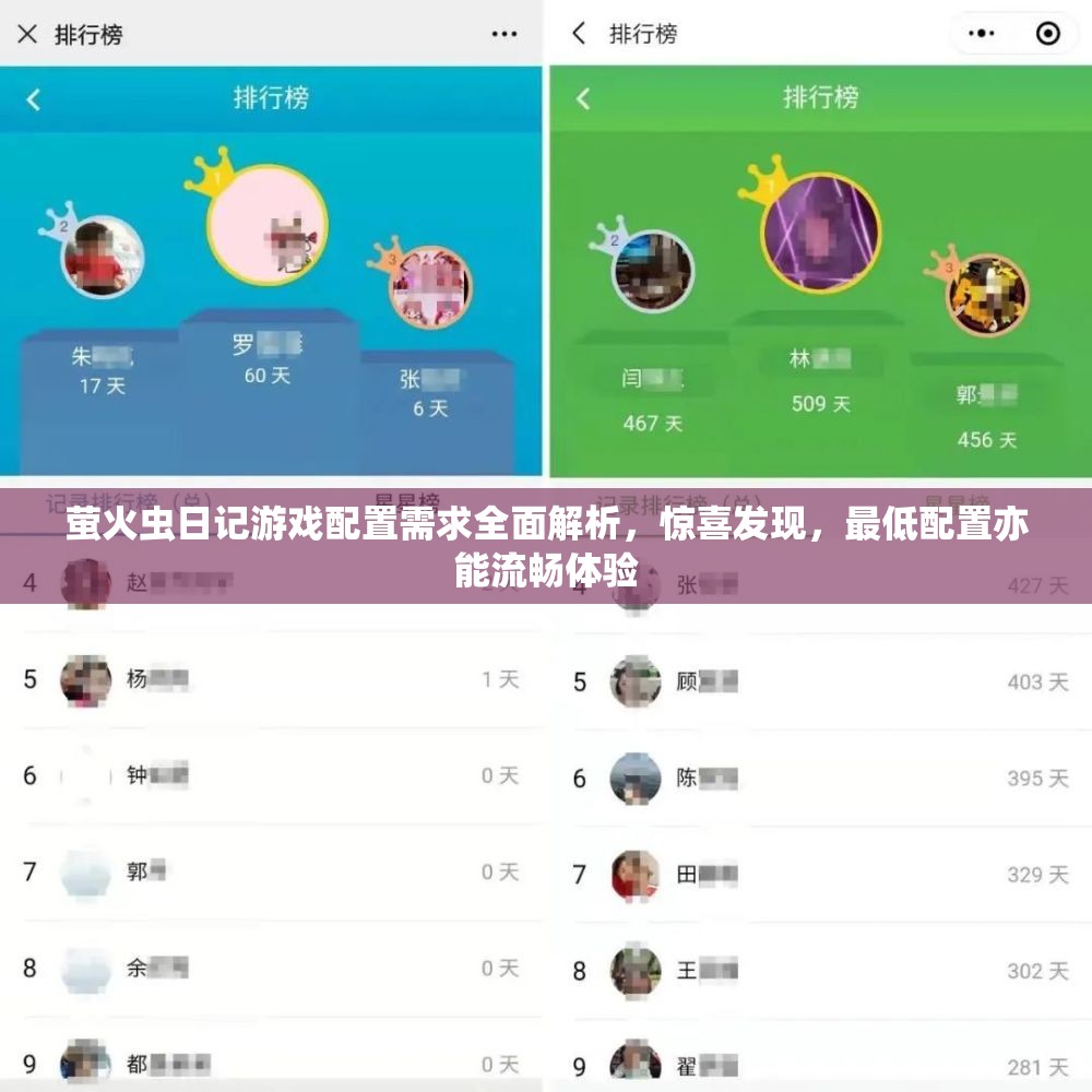 萤火虫日记游戏配置需求全面解析，惊喜发现，最低配置亦能流畅体验