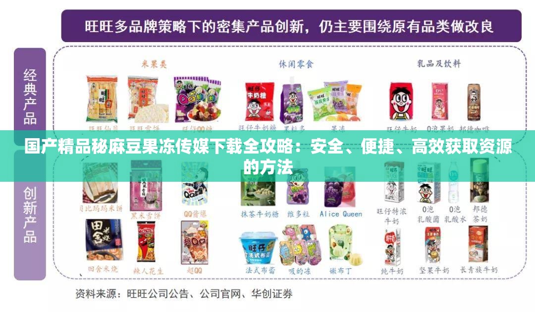 国产精品秘麻豆果冻传媒下载全攻略：安全、便捷、高效获取资源的方法