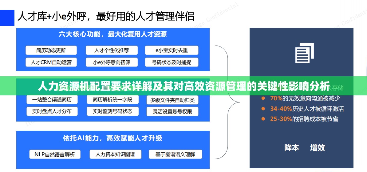 人力资源机配置要求详解及其对高效资源管理的关键性影响分析