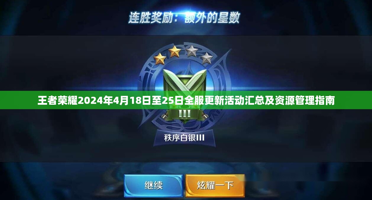 王者荣耀2024年4月18日至25日全服更新活动汇总及资源管理指南