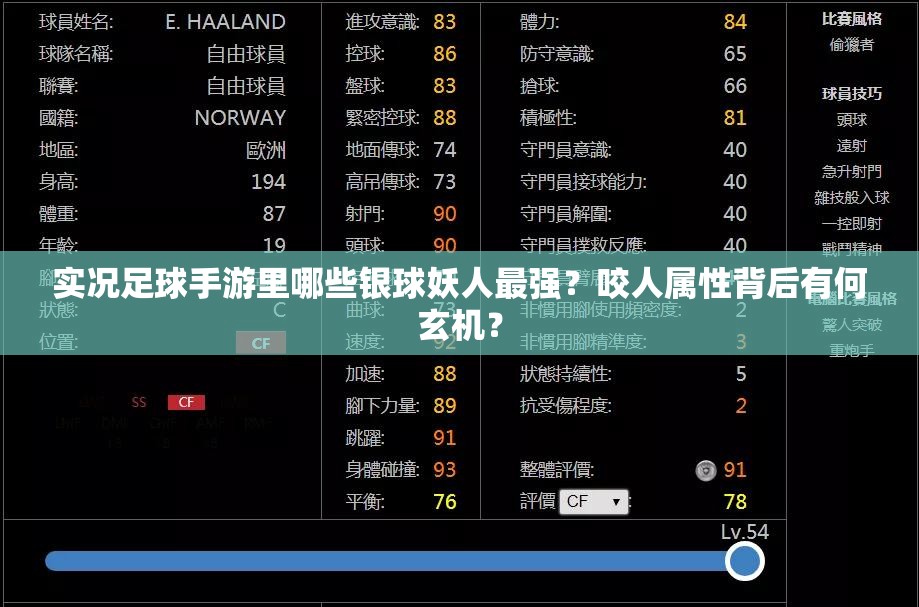 实况足球手游里哪些银球妖人最强？咬人属性背后有何玄机？