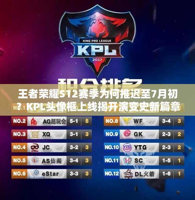 王者荣耀S12赛季为何推迟至7月初？KPL头像框上线揭开演变史新篇章？