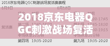 2018京东电器QGC刺激战场复活赛火爆开启，资源管理如何成制胜关键？
