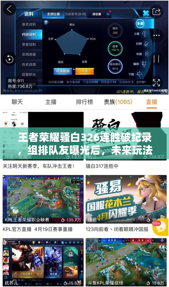 王者荣耀骚白326连胜破纪录，组排队友曝光后，未来玩法将迎三大革命？