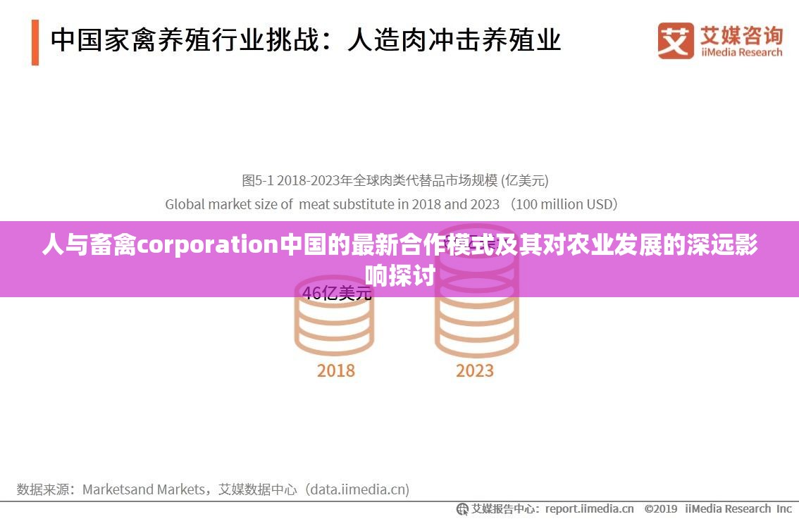 人与畜禽corporation中国的最新合作模式及其对农业发展的深远影响探讨