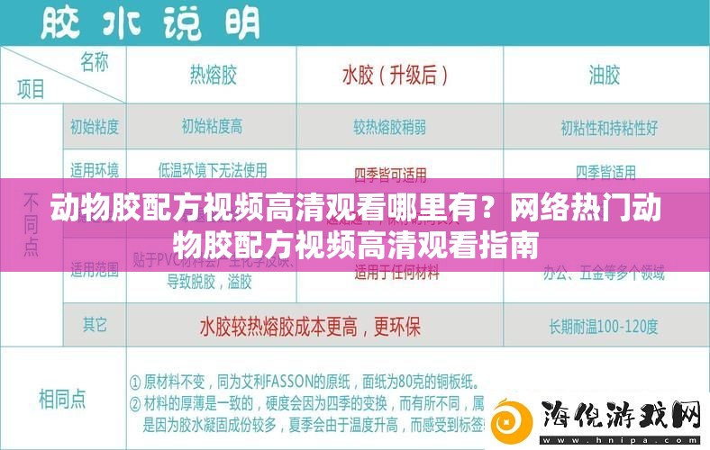 动物胶配方视频高清观看哪里有？网络热门动物胶配方视频高清观看指南