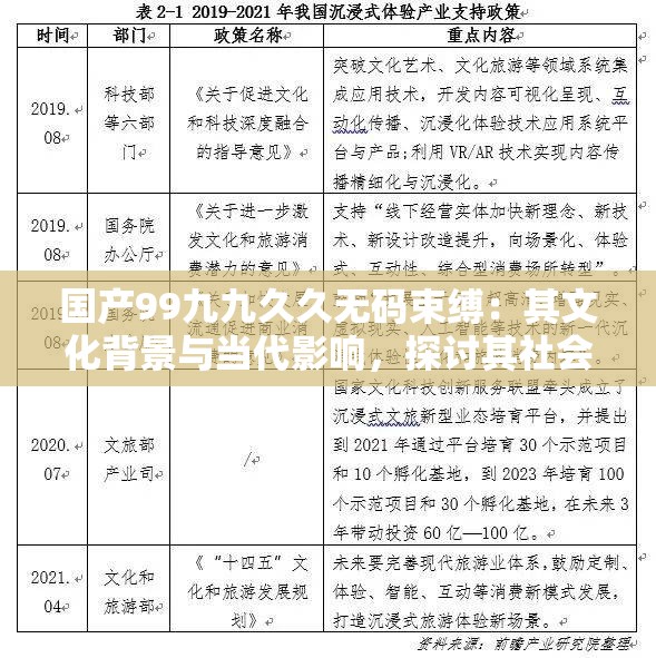 国产99九九久久无码束缚：其文化背景与当代影响，探讨其社会价值与未来发展趋势