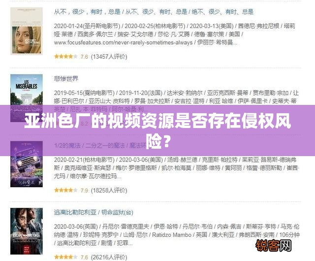亚洲色厂的视频资源是否存在侵权风险？