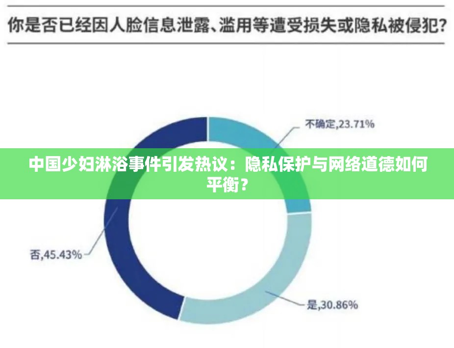 中国少妇淋浴事件引发热议：隐私保护与网络道德如何平衡？