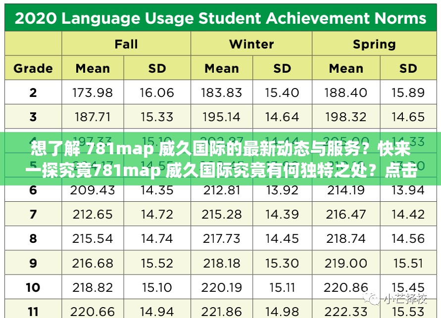 想了解 781map 威久国际的最新动态与服务？快来一探究竟781map 威久国际究竟有何独特之处？点击获取详细信息探索 781map 威久国际，解开其神秘面纱，你准备好了吗？781map 威久国际为何备受关注？背后原因大揭秘