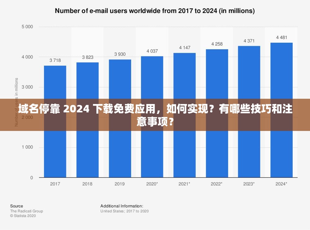 域名停靠 2024 下载免费应用，如何实现？有哪些技巧和注意事项？