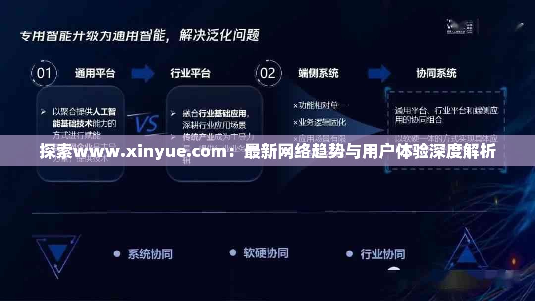 探索www.xinyue.com：最新网络趋势与用户体验深度解析