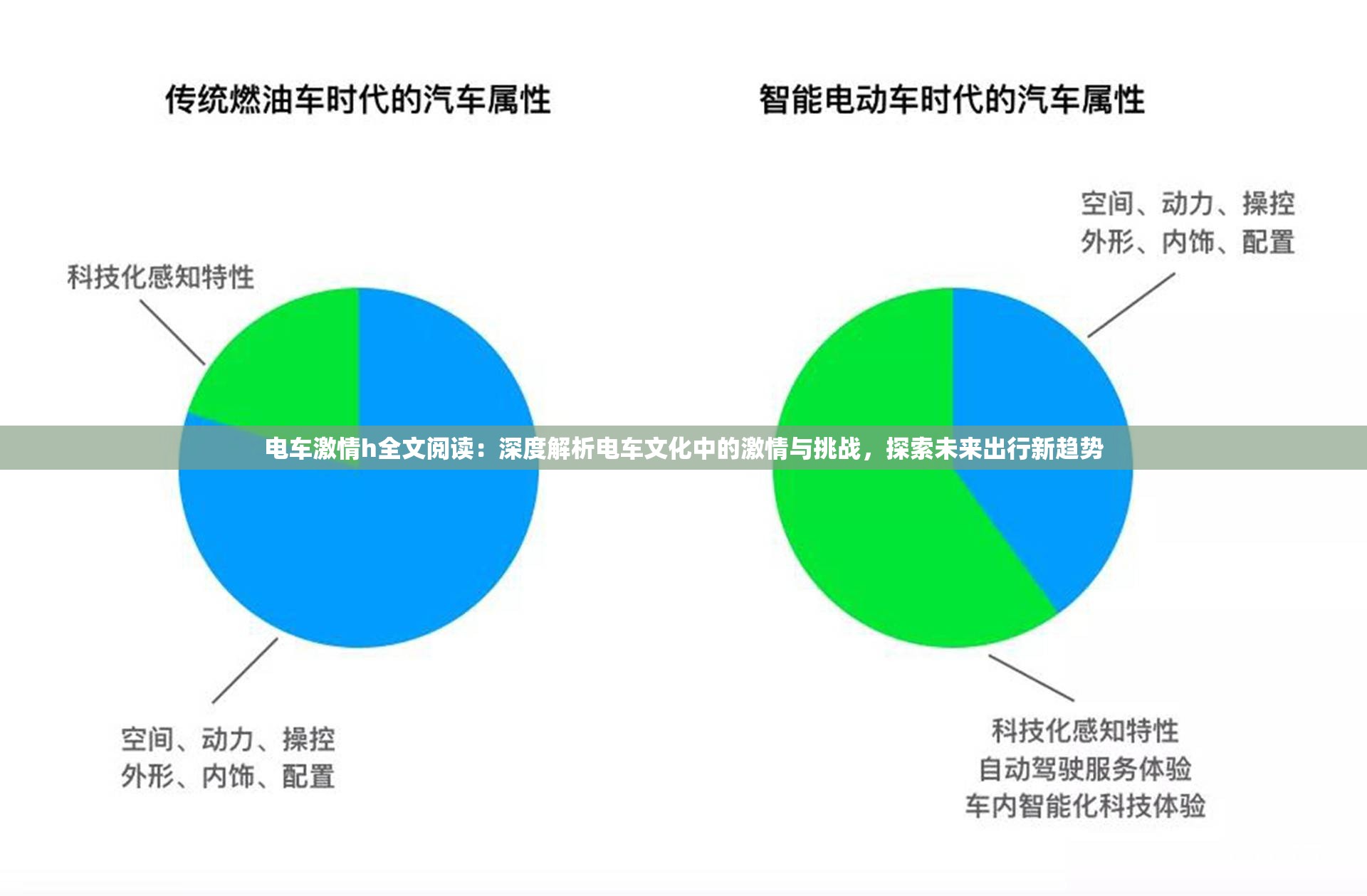电车激情h全文阅读：深度解析电车文化中的激情与挑战，探索未来出行新趋势