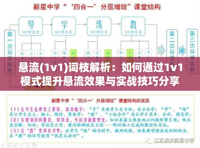 悬流(1v1)词枝解析：如何通过1v1模式提升悬流效果与实战技巧分享