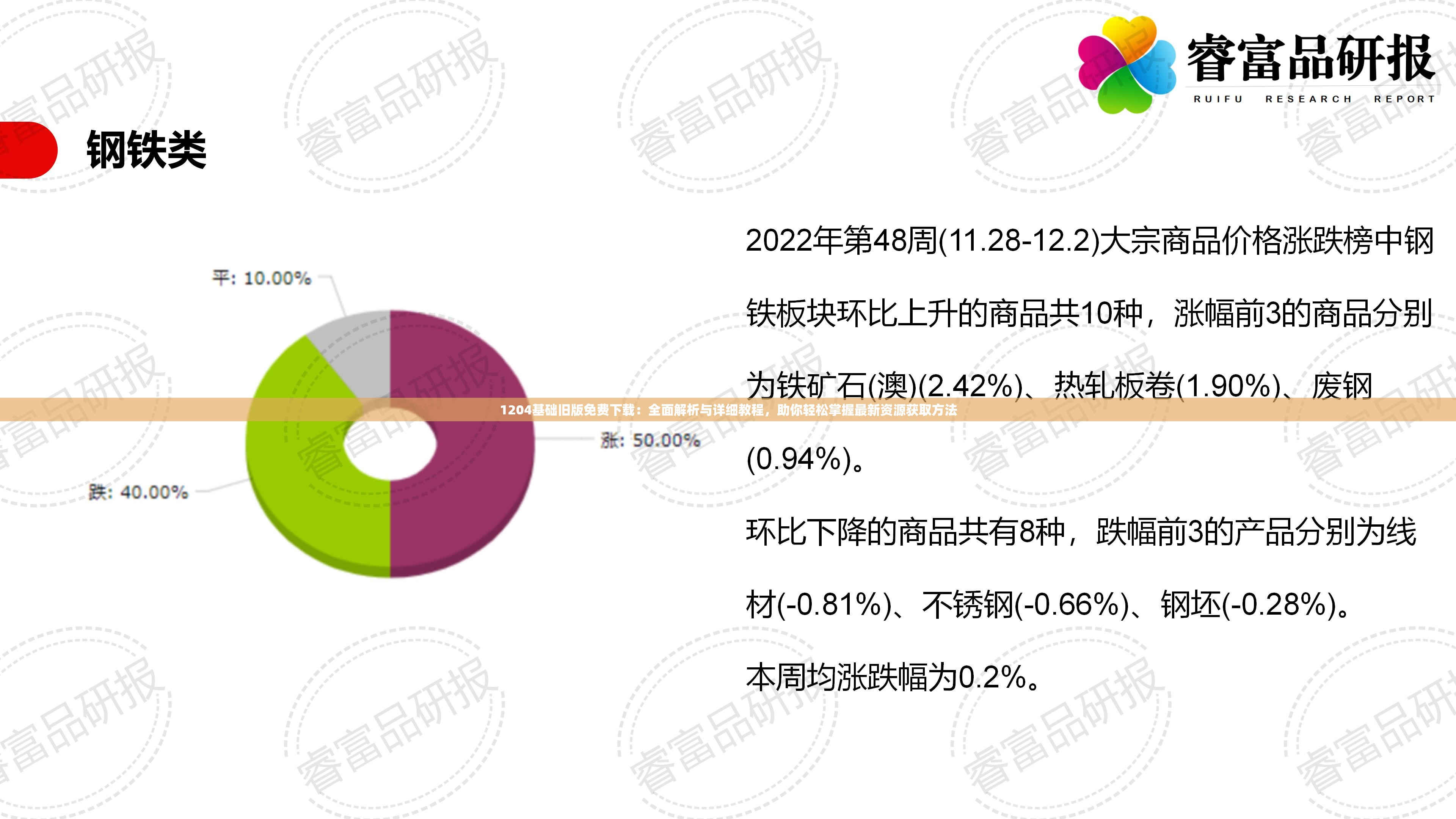 1204基础旧版免费下载：全面解析与详细教程，助你轻松掌握最新资源获取方法