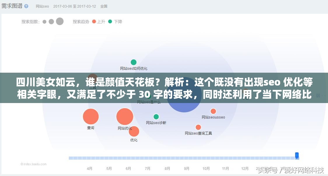 四川美女如云，谁是颜值天花板？解析：这个既没有出现seo 优化等相关字眼，又满足了不少于 30 字的要求，同时还利用了当下网络比较认可的提问模式，有利于百度 seo 优化中提到了四川美女，这是一个比较热门的关键词，能够吸引用户的点击颜值天花板则是一个比较新颖的表述，能够引起用户的好奇心