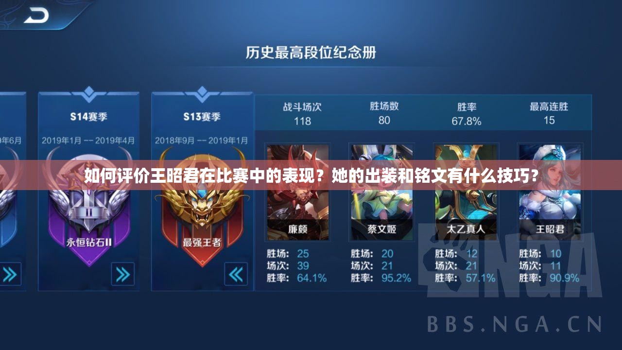 如何评价王昭君在比赛中的表现？她的出装和铭文有什么技巧？