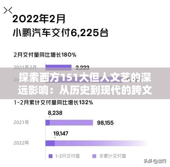 探索西方151大但人文艺的深远影响：从历史到现代的跨文化对话与启示