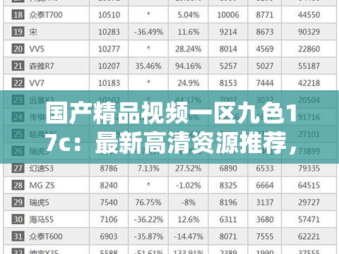 国产精品视频一区九色17c：最新高清资源推荐，热门影视内容一网打尽