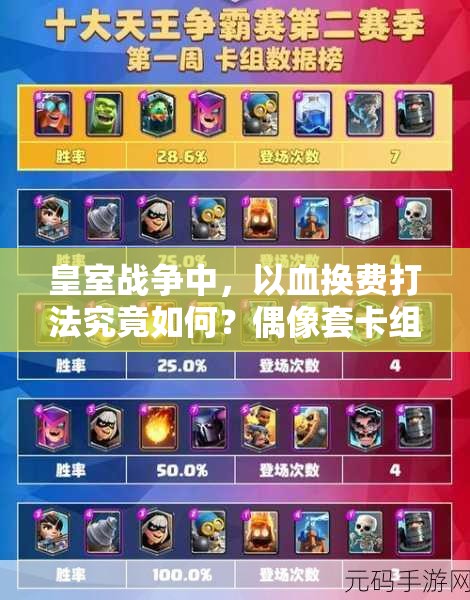 皇室战争中，以血换费打法究竟如何？偶像套卡组全面汇总揭秘！