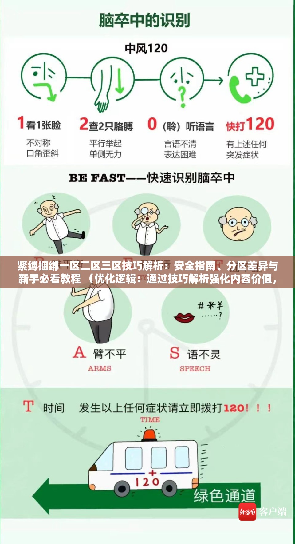 紧缚捆绑一区二区三区技巧解析：安全指南、分区差异与新手必看教程 （优化逻辑：通过技巧解析强化内容价值，加入安全指南覆盖风险规避需求，分区差异突出核心关键词的细分领域，新手教程吸引潜在用户群体，同时自然融入长尾关键词，总字数34字符）