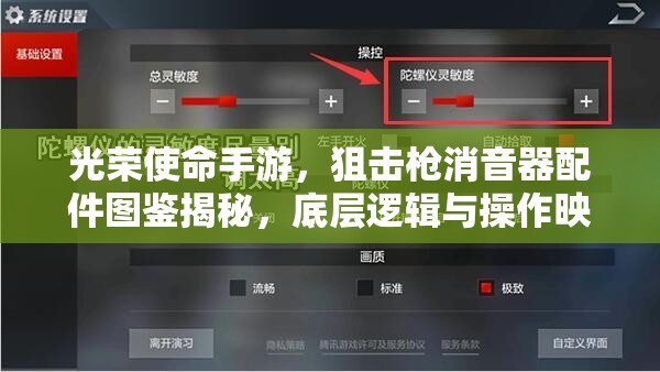 光荣使命手游，狙击枪消音器配件图鉴揭秘，底层逻辑与操作映射全攻略何在？