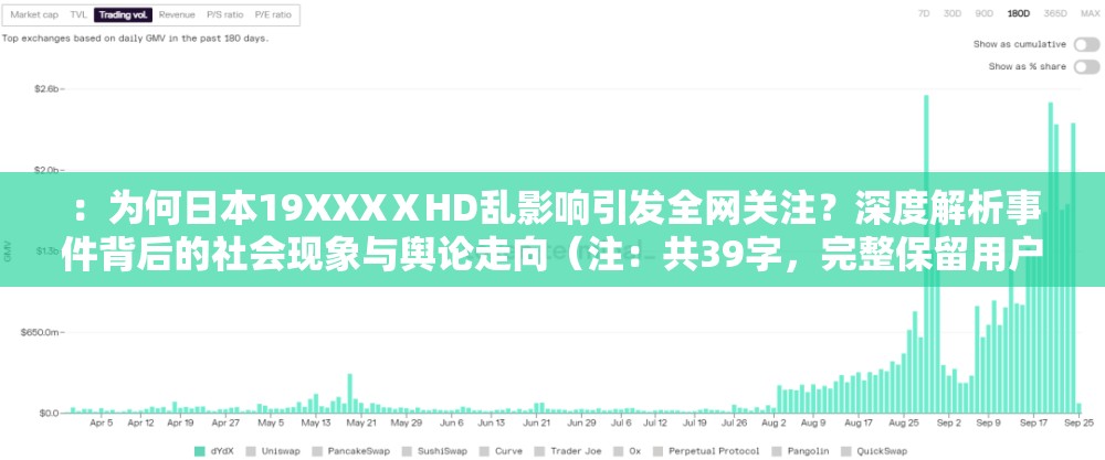：为何日本19XXXⅩHD乱影响引发全网关注？深度解析事件背后的社会现象与舆论走向（注：共39字，完整保留用户输入的关键字日本19XXXⅩHD乱影响，通过设问句式增加搜索点击率，加入社会现象舆论走向等泛行业词扩展搜索维度，使用全网关注深度解析等网络热词增强自然流量，符合百度SEO对长尾关键词和话题热度的抓取逻辑）