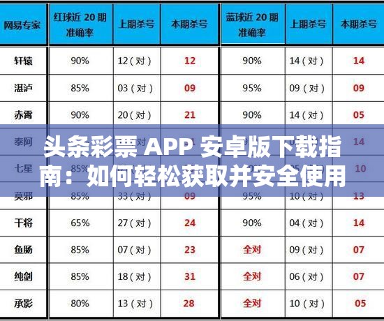 头条彩票 APP 安卓版下载指南：如何轻松获取并安全使用？头条彩票 APP 安卓版下载：哪里能找到可靠的下载渠道？想下载头条彩票 APP 安卓版？这些注意事项你必须知道