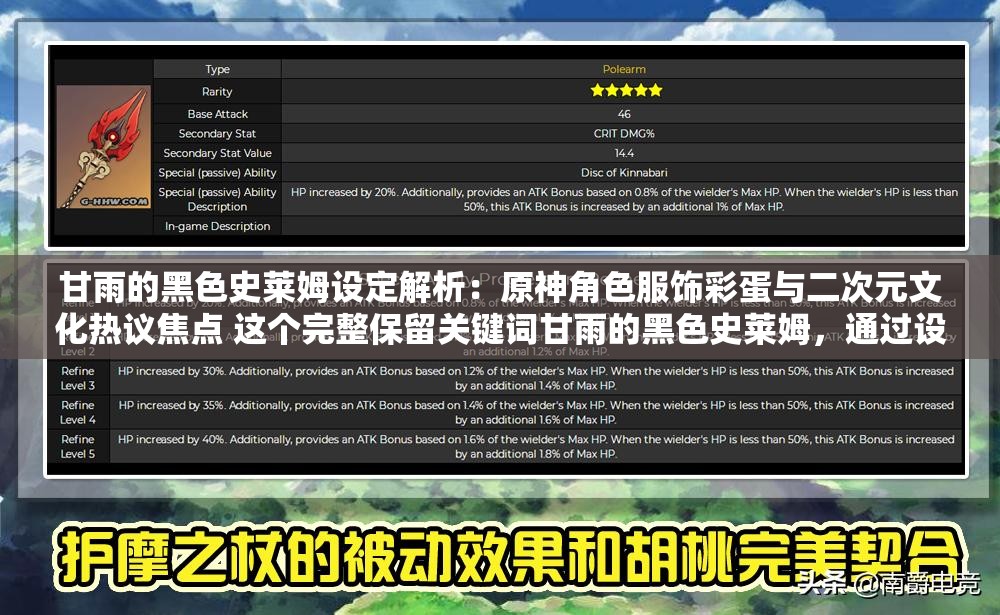甘雨的黑色史莱姆设定解析：原神角色服饰彩蛋与二次元文化热议焦点 这个完整保留关键词甘雨的黑色史莱姆，通过设定解析建立用户搜索意图，结合原神角色服饰强化游戏关联性，二次元文化热议贴合年轻群体关注点，同时彩蛋和焦点暗示隐藏内容价值，符合百度搜索的长尾词规律