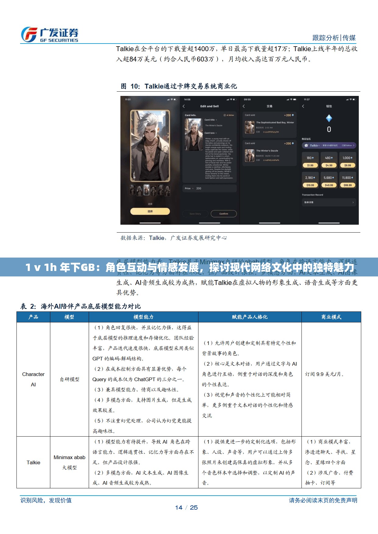 1 v 1h 年下GB：角色互动与情感发展，探讨现代网络文化中的独特魅力