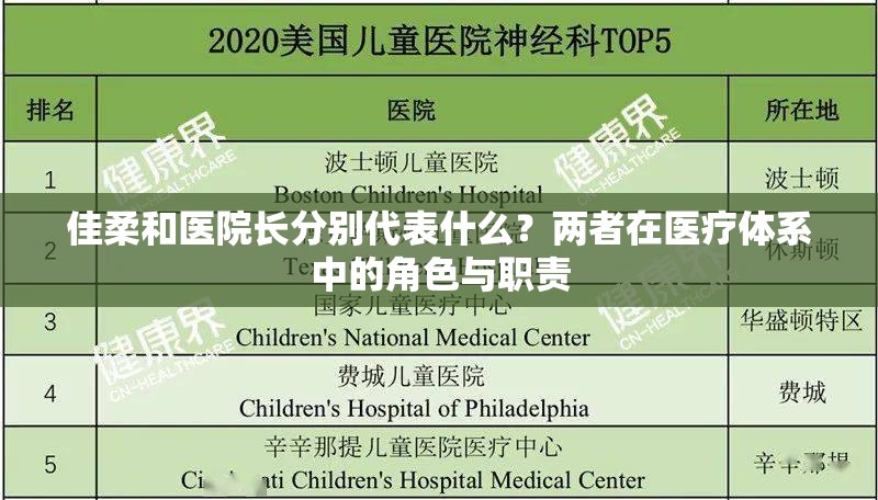 佳柔和医院长分别代表什么？两者在医疗体系中的角色与职责