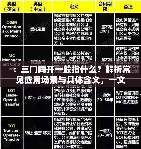 ：三门同开一般指什么？解析常见应用场景与具体含义，一文读懂三门同开的概念与实例（注：共33字，完整保留用户关键词三门同开一般指什么，采用疑问句式+场景解读+价值说明的结构，符合百度SEO对长尾关键词覆盖和用户搜索意图匹配的要求其中应用场景具体含义概念与实例等补充词既丰富了语义层次，又自然融入行业相关搜索联想词）