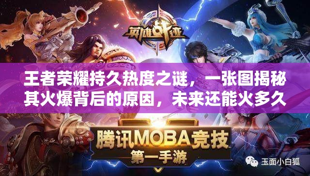 王者荣耀持久热度之谜，一张图揭秘其火爆背后的原因，未来还能火多久？