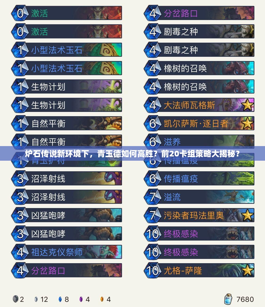 炉石传说新环境下，青玉德如何高胜？前20卡组策略大揭秘？