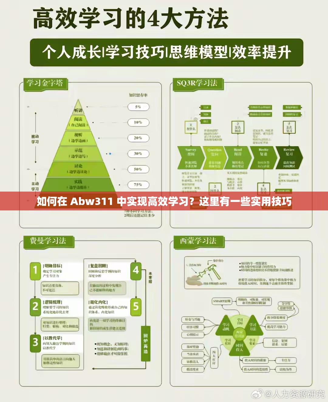 如何在 Abw311 中实现高效学习？这里有一些实用技巧
