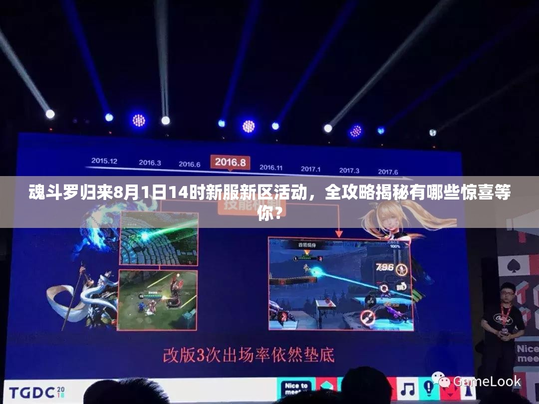 魂斗罗归来8月1日14时新服新区活动，全攻略揭秘有哪些惊喜等你？