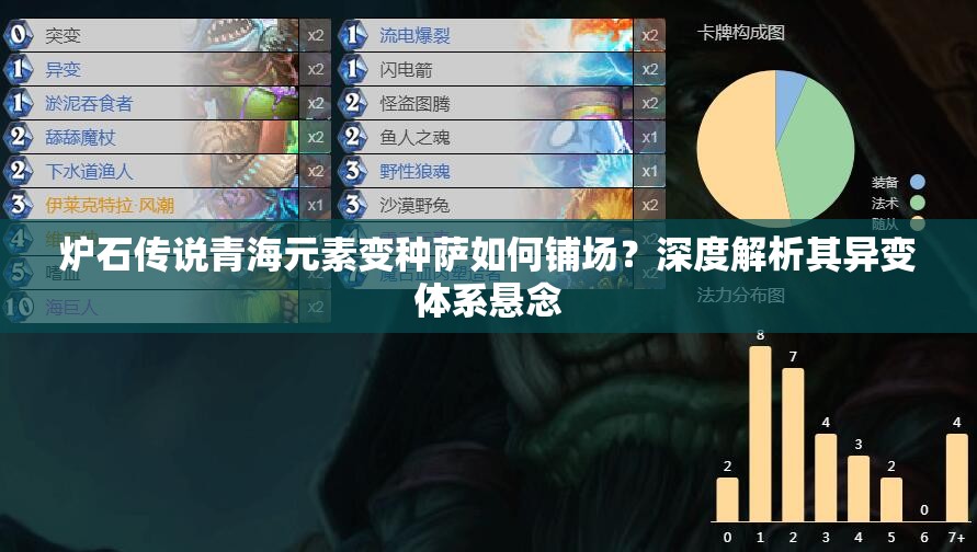 炉石传说青海元素变种萨如何铺场？深度解析其异变体系悬念