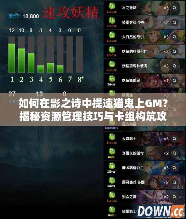 如何在影之诗中提速猫鬼上GM？揭秘资源管理技巧与卡组构筑攻略