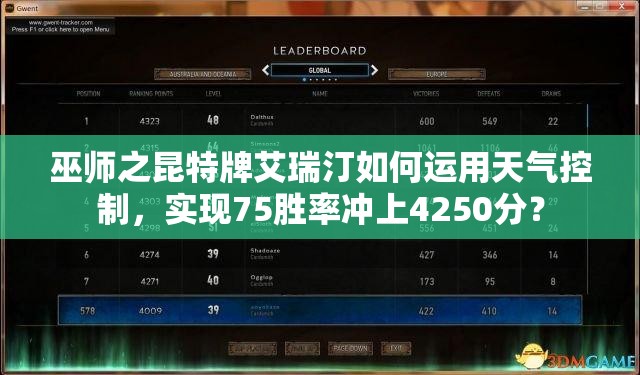 巫师之昆特牌艾瑞汀如何运用天气控制，实现75胜率冲上4250分？