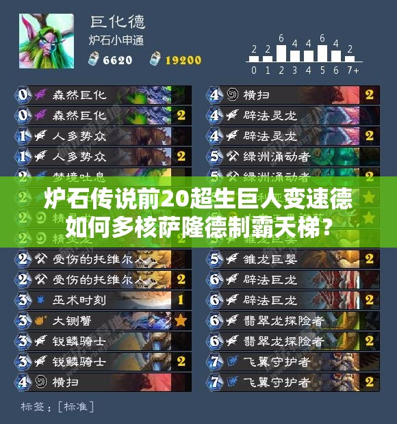 炉石传说前20超生巨人变速德如何多核萨隆德制霸天梯？