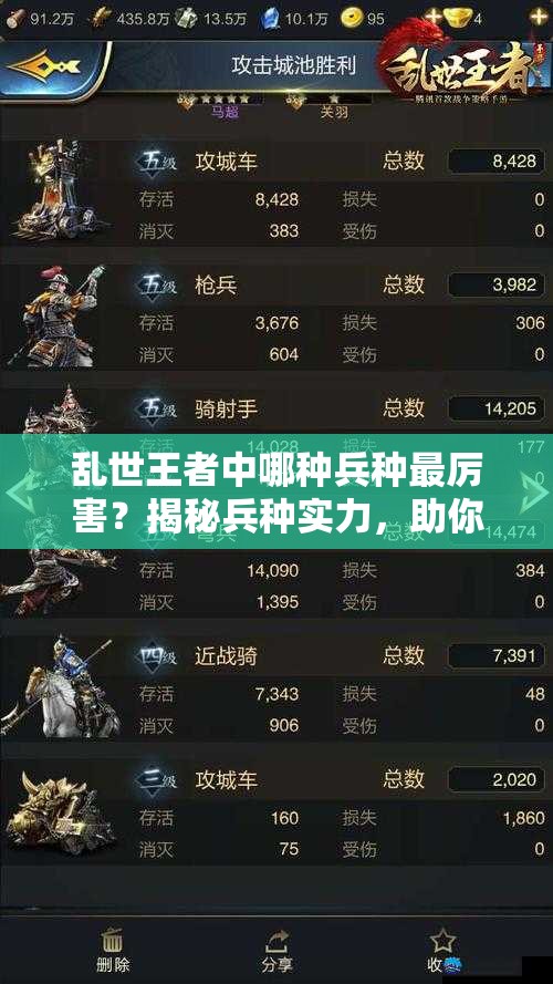 乱世王者中哪种兵种最厉害？揭秘兵种实力，助你提升战力！