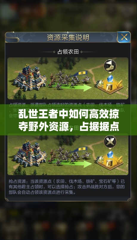 乱世王者中如何高效掠夺野外资源，占据据点并成功征集粮食？