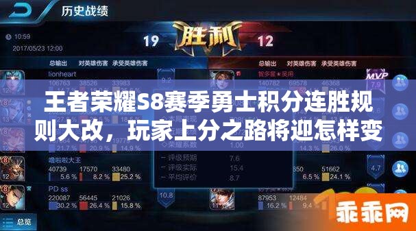 王者荣耀S8赛季勇士积分连胜规则大改，玩家上分之路将迎怎样变革？