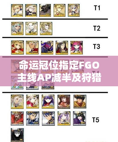 命运冠位指定FGO主线AP减半及狩猎本第一弹开启，会有哪些惊喜等着玩家？