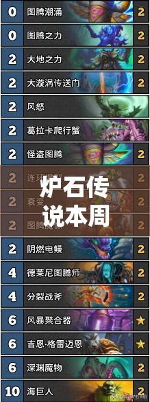 炉石传说本周T1卡组强势来袭，详细代码曝光，你准备好了吗？