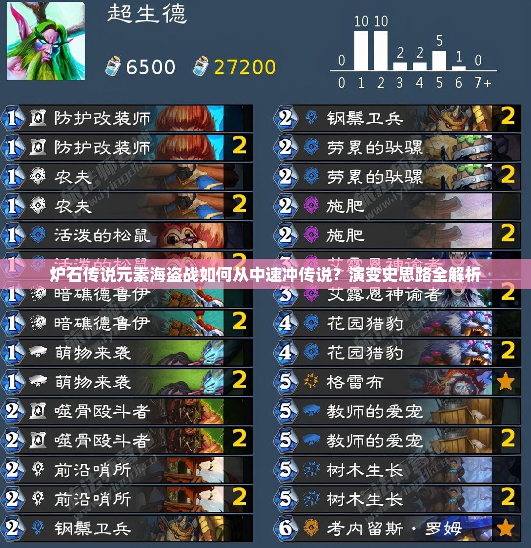 炉石传说元素海盗战如何从中速冲传说？演变史思路全解析
