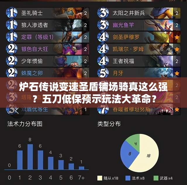 炉石传说变速圣盾铺场骑真这么强？五刀低保预示玩法大革命？